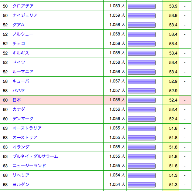 スクリーンショット 2016-04-20 19.08.52