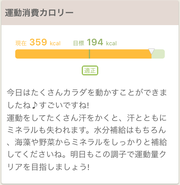 消費カロリー