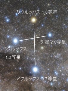 southerncross2