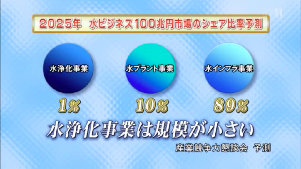 スクリーンショット 2016-07-20 22.24.33