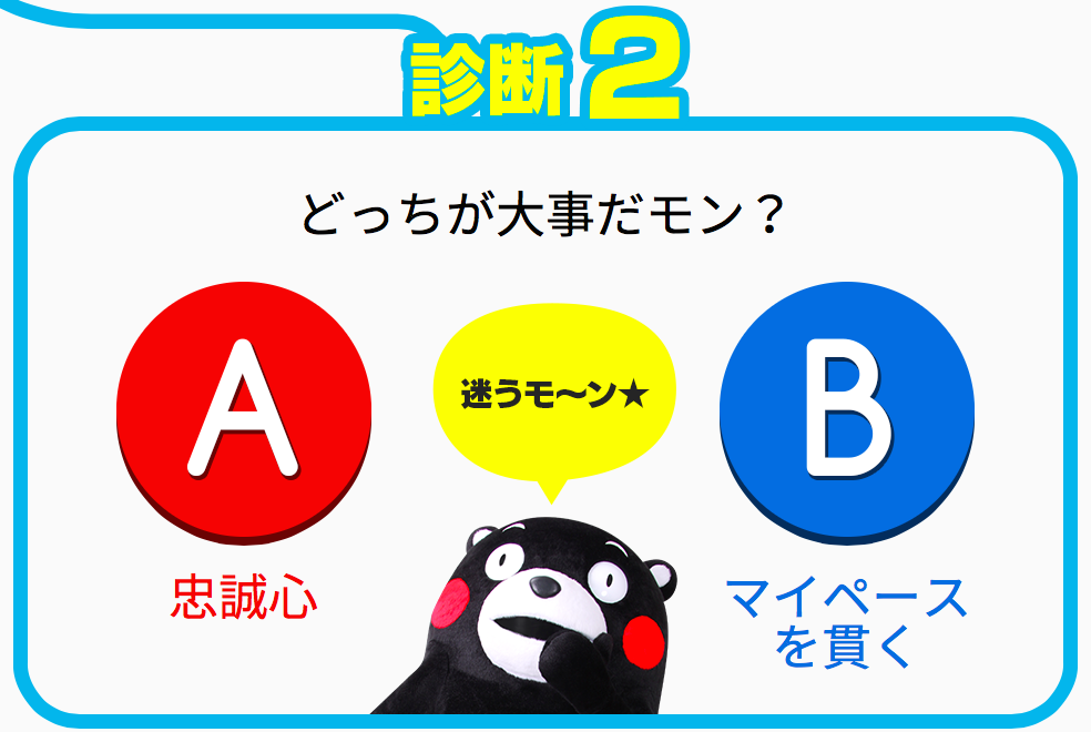 診断２