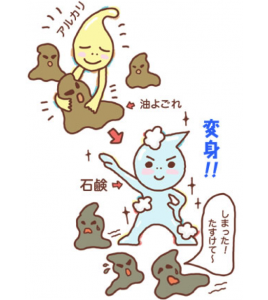 灰　石鹸