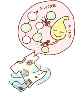 灰　石鹸
