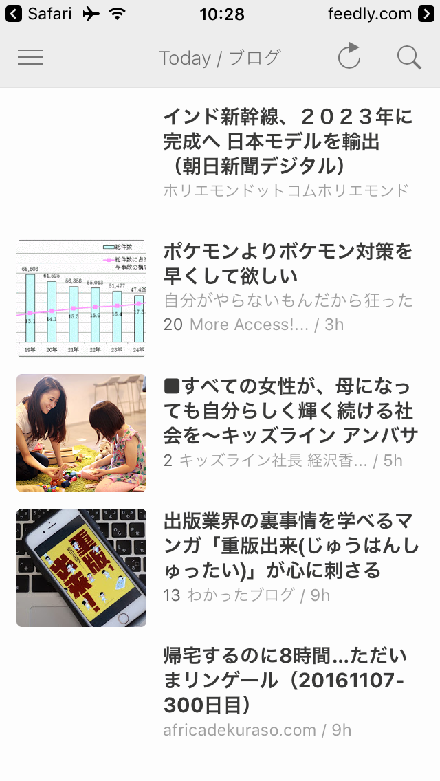 feedly