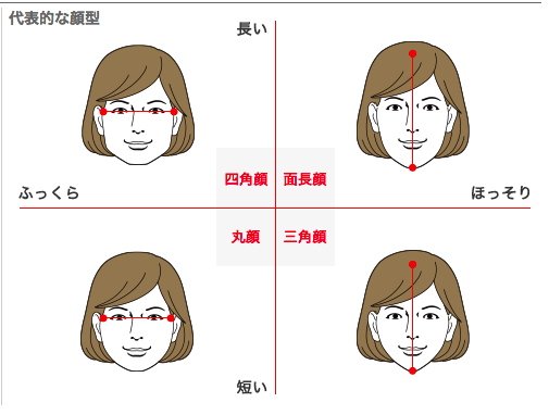 glass-face
