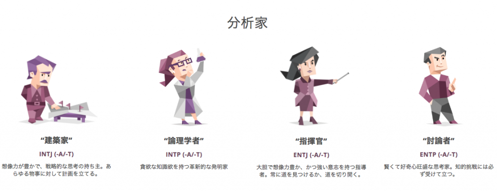 16 personalities